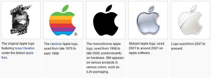 Apple-Logo-Evolution-and-History-timeline