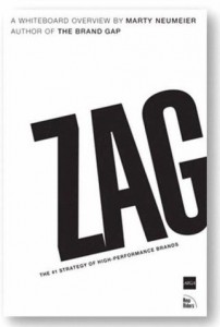 Zag-Book