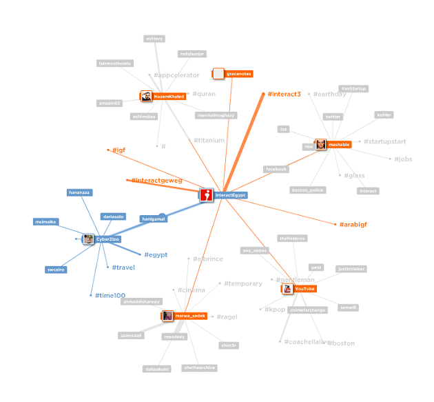 interact-tweets-map