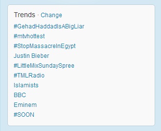 Egypt's Twitter Trending Hashtags