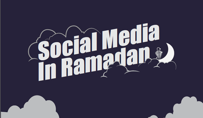 How the Arab world uses Facebook and Twitter during Ramadan Infographic