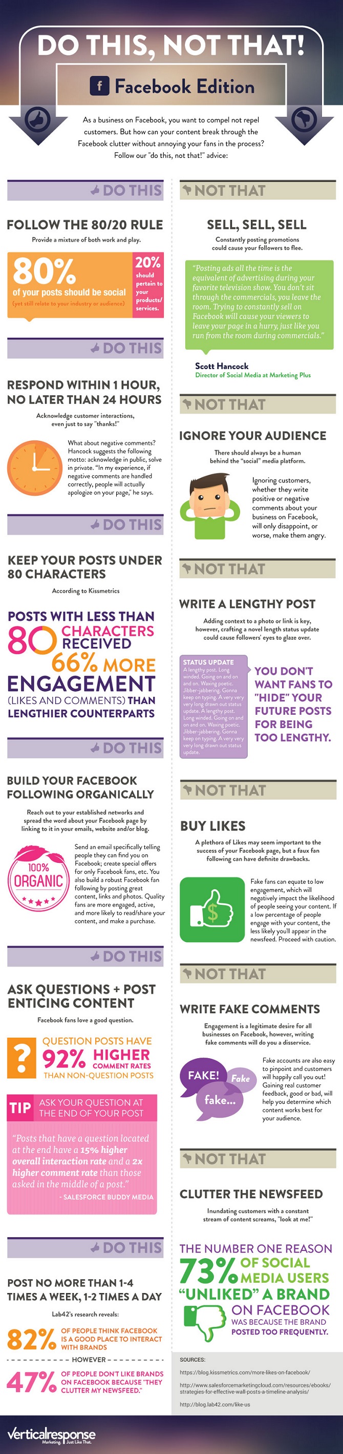 12 Dos and Don’ts of Facebook Page Management