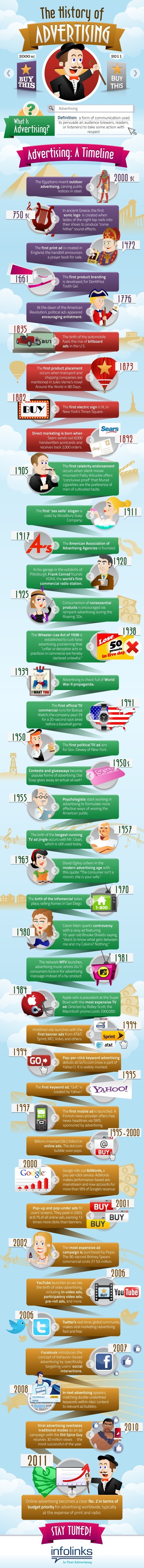 history-of-advertising