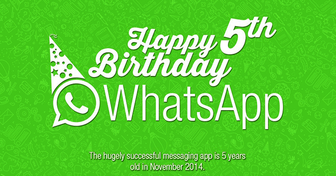 Happy-Birthday-WhatsApp-Infographic-2014