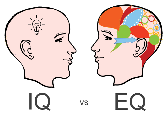 IQ-vs-EQ_emotional-intelligence