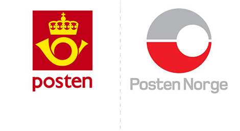 The Rebranding of Posten Norge