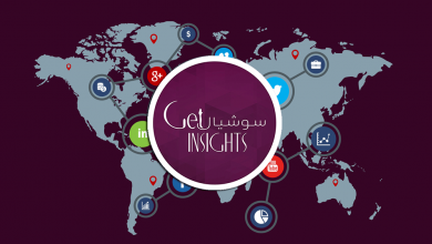 Think-Marketing-Article-new-get-Social-insights-article